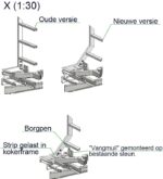 Aanhanger Afzetsysteem - Afbeelding 19